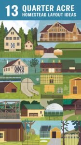 13 Quarter Acre Homestead Layout Ideas - Civil Stuff